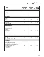 Preview for 79 page of Miele TX3587 Operating And Installation Instructions