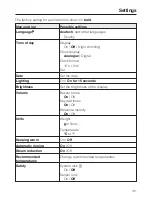 Preview for 131 page of Miele TX3587 Operating And Installation Instructions