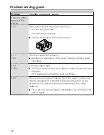 Preview for 148 page of Miele TX3587 Operating And Installation Instructions