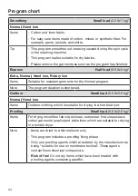 Preview for 34 page of Miele TXD 160 WP Operating Instructions Manual