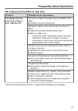 Preview for 53 page of Miele TXD 160 WP Operating Instructions Manual