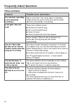 Preview for 54 page of Miele TXD 160 WP Operating Instructions Manual