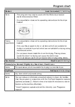 Предварительный просмотр 39 страницы Miele TXI 680 WP Operating Instructions Manual