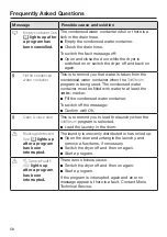 Предварительный просмотр 58 страницы Miele TXI 680 WP Operating Instructions Manual