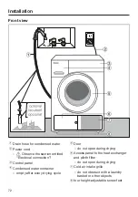 Предварительный просмотр 72 страницы Miele TXI 680 WP Operating Instructions Manual