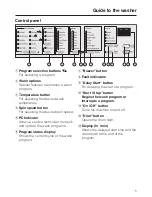 Preview for 5 page of Miele W 1113 Operating And Installation Manual