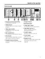 Предварительный просмотр 5 страницы Miele W 1119I WASHING MACHINE Operating Instructions Manual