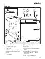 Предварительный просмотр 43 страницы Miele W 1119I WASHING MACHINE Operating Instructions Manual