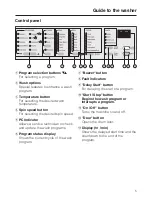 Preview for 5 page of Miele W 1215 Operating And Installation Manual