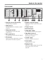 Preview for 5 page of Miele W 1215 Operating Instructions Manual