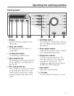 Preview for 13 page of Miele W 1724 Operating Instructions Manual