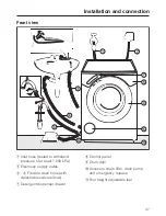 Preview for 47 page of Miele W 1724 Operating Instructions Manual