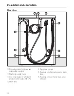 Preview for 48 page of Miele W 1724 Operating Instructions Manual