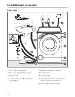 Preview for 2 page of Miele W 1753 Installation Instructions Manual