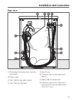 Preview for 3 page of Miele W 1753 Installation Instructions Manual