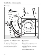 Preview for 54 page of Miele W 1901 WPS Operating Instructions Manual