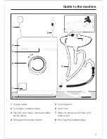 Preview for 3 page of Miele W 1903 Operating Instructions Manual