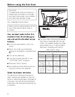 Preview for 8 page of Miele W 1903 Operating Instructions Manual