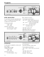 Preview for 16 page of Miele W 1903 Operating Instructions Manual