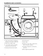 Preview for 44 page of Miele W 1913 Operating Instructions Manual