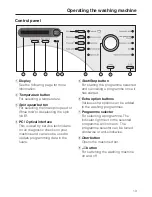 Preview for 13 page of Miele W 1914 Operating Instructions Manual