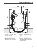 Preview for 49 page of Miele W 1914 Operating Instructions Manual