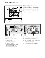 Preview for 4 page of Miele W 1930I Operating Instructions Manual