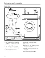 Preview for 42 page of Miele W 2104 Operating Instructions Manual