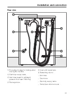 Preview for 43 page of Miele W 2104 Operating Instructions Manual