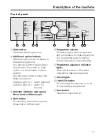 Preview for 11 page of Miele W 2122 Operating Instructions Manual