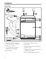 Предварительный просмотр 44 страницы Miele W 2129 Operating Instructions Manual