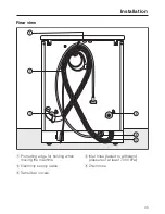 Предварительный просмотр 45 страницы Miele W 2129 Operating Instructions Manual