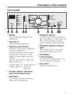 Предварительный просмотр 11 страницы Miele W 2203 Operating Instructions Manual