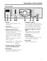 Preview for 11 page of Miele W 2444 WPS Operating Instructions Manual