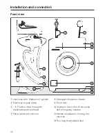 Preview for 46 page of Miele W 2444 WPS Operating Instructions Manual