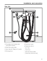 Предварительный просмотр 43 страницы Miele W 2514 WPS Operating Instructions Manual