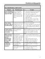 Preview for 41 page of Miele W 2652 WPS Operating Instructions Manual