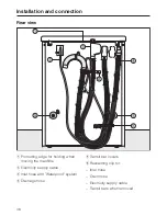 Preview for 48 page of Miele W 2652 WPS Operating Instructions Manual