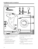 Preview for 46 page of Miele W 2653 WPS Operating Instructions Manual