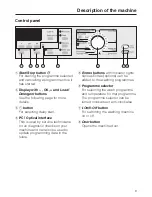 Предварительный просмотр 9 страницы Miele W 2662 WPS Operating Instructions Manual