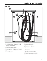 Предварительный просмотр 49 страницы Miele W 2662 WPS Operating Instructions Manual