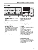 Preview for 11 page of Miele W 2839I WPM Operating Instructions Manual