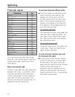 Preview for 24 page of Miele W 2839I WPM Operating Instructions Manual