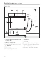 Preview for 52 page of Miele W 2839I WPM Operating Instructions Manual