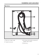 Preview for 53 page of Miele W 2839I WPM Operating Instructions Manual