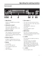 Preview for 11 page of Miele W 2859i WPM SUPERTRONIC Operating Instructions Manual