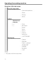 Preview for 14 page of Miele W 2859i WPM SUPERTRONIC Operating Instructions Manual