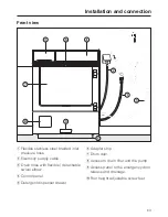 Preview for 63 page of Miele W 2859i WPM SUPERTRONIC Operating Instructions Manual