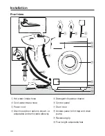 Preview for 44 page of Miele W 3038 Operating And Installation Instructions