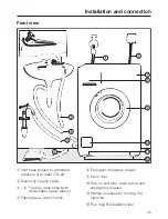 Preview for 45 page of Miele W 310 Operating Instructions Manual